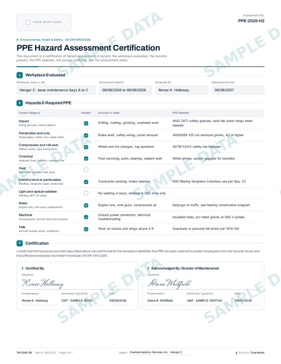 PPE Hazard Assessment sample