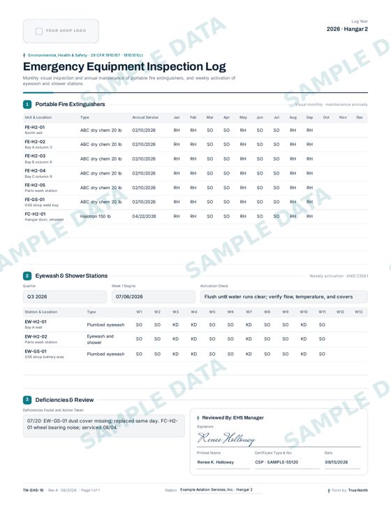 Emergency Equipment Inspection Log sample