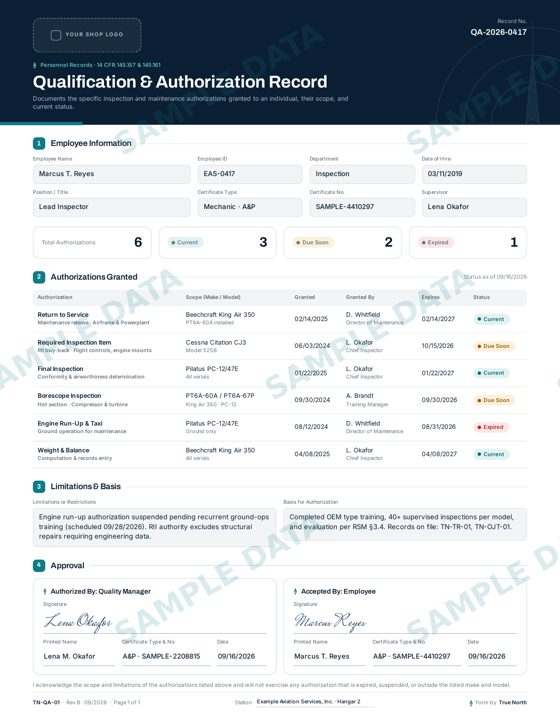 Qualification Record, navy style sample