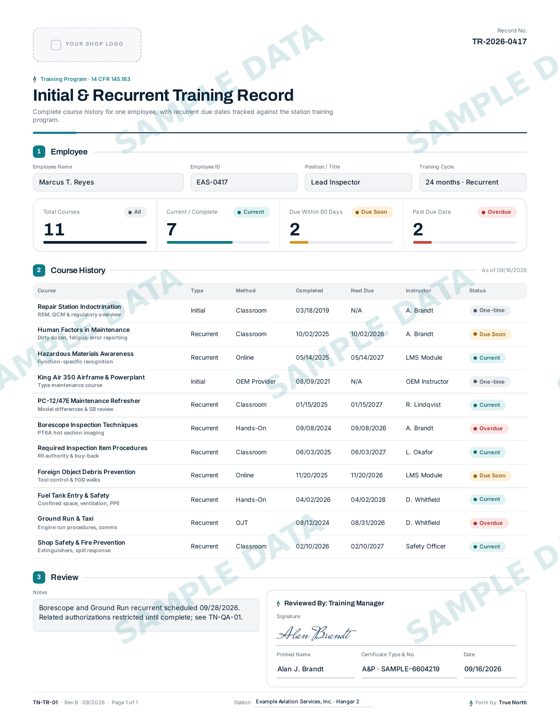 Initial & Recurrent Training Record sample