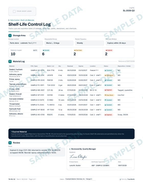 Shelf Life Control Log sample