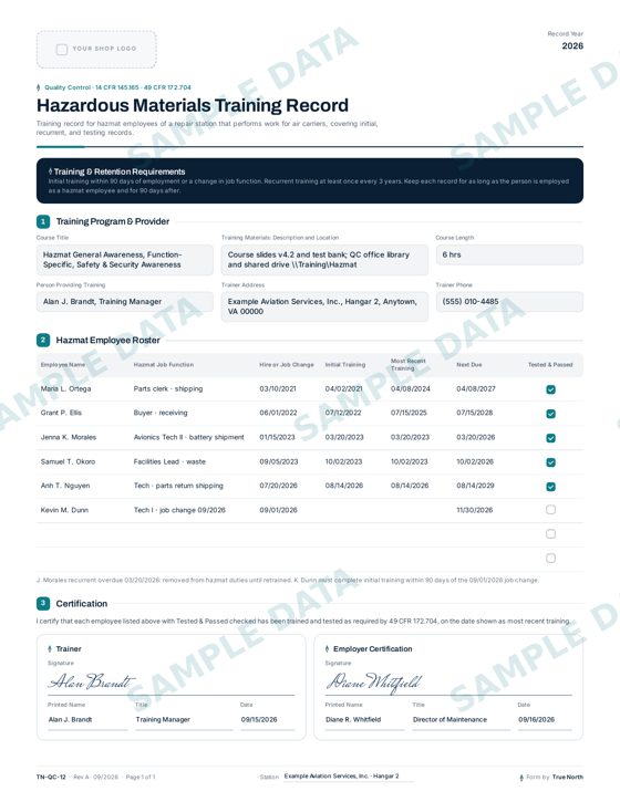 Hazmat Training Record sample