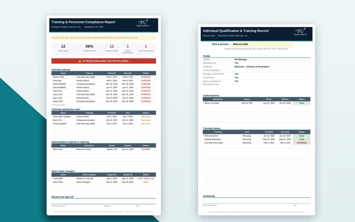 Monthly Report and Person Report sample
