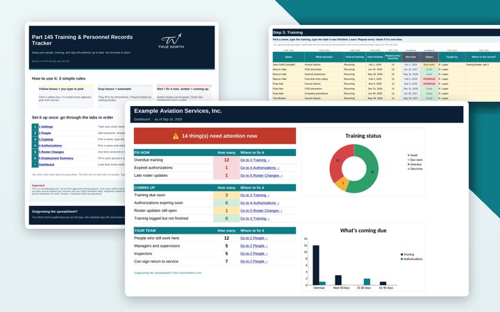 Tracker overview sample