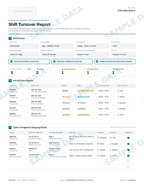 Shift Turnover Report, page 1 sample