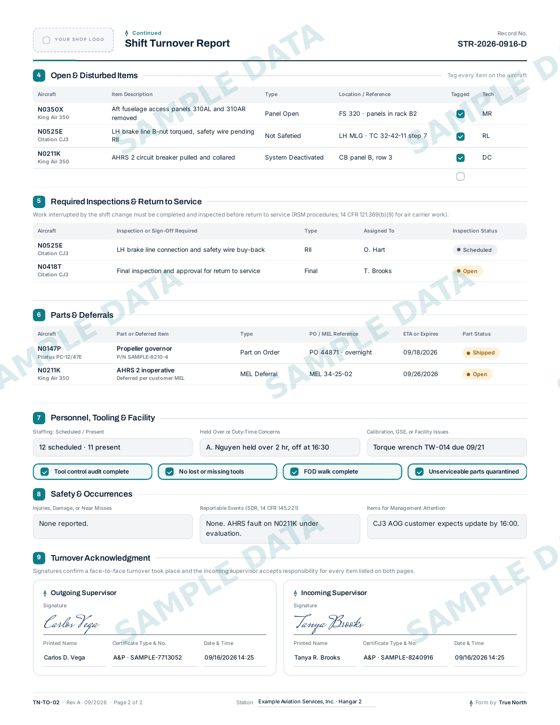 Shift Turnover Report, page 2 sample